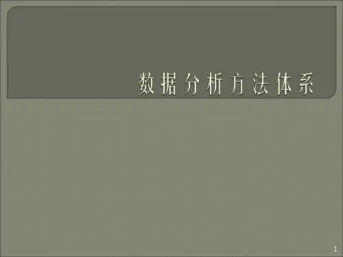 SAS数据分析方法体系ppt课件