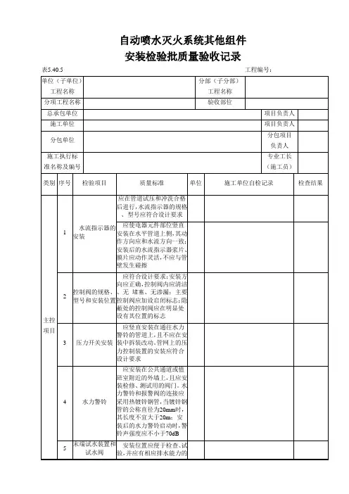 自动喷水灭火系统检验批质量验收记录