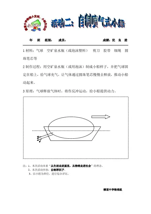 横道中学物理小发明、小制作活动二(自制喷气式小船)[1]