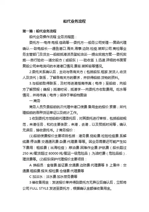 船代业务流程