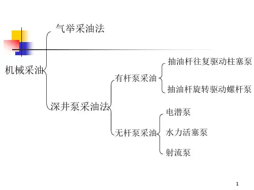 气举采油