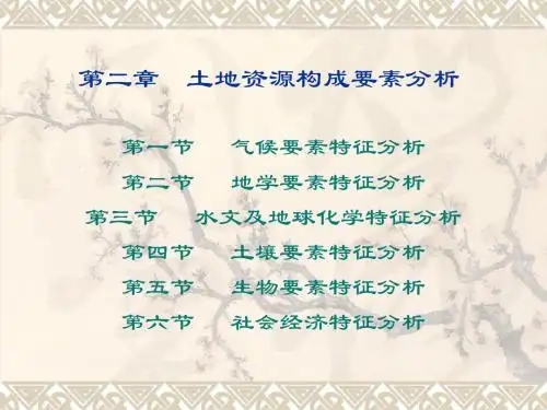 土地资源学第二章土地资源构成要素分析