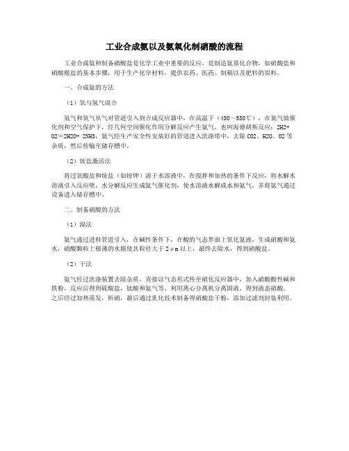 工业合成氨以及氨氧化制硝酸的流程