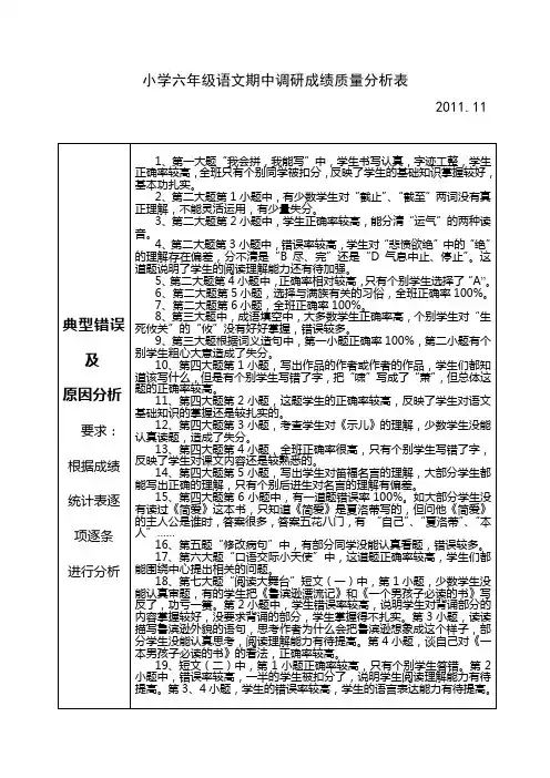 小学六年级语文期中调研成绩质量分析表1