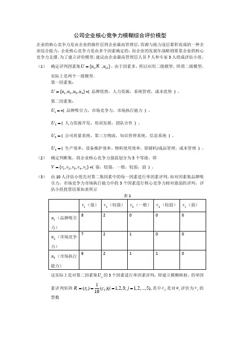 公司企业核心竞争力模糊综合评价模型