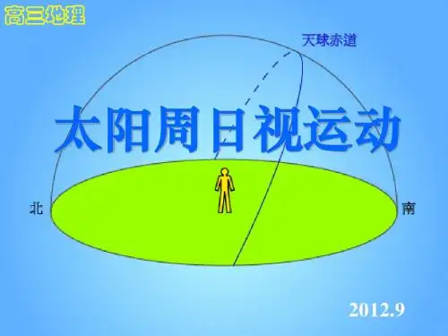 liang太阳周日视运动