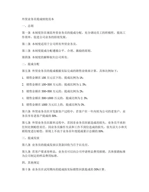 外贸业务员提成制度范本