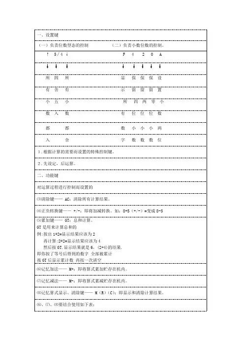 计算器每个键的使用方法