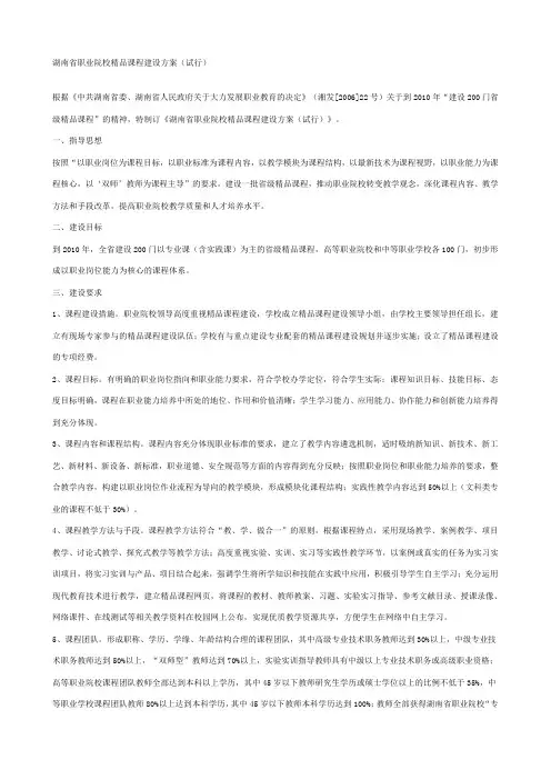 湖南省职业院校精品课程建设方案(试行)