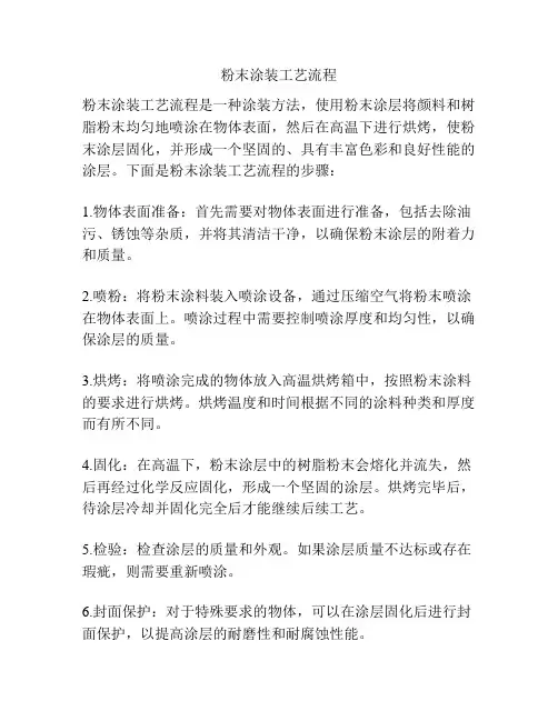 粉末涂装工艺流程