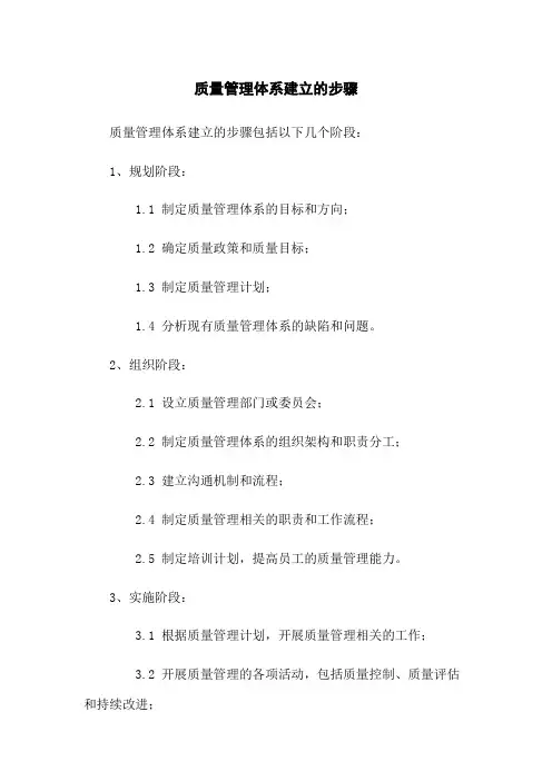 质量管理体系建立的步骤