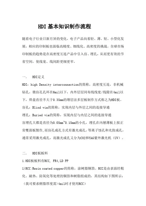 HDI知识及制作流程