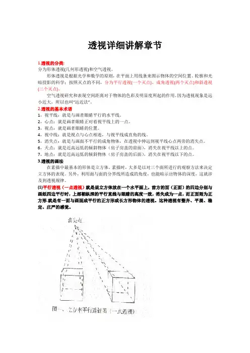 透视详细讲解