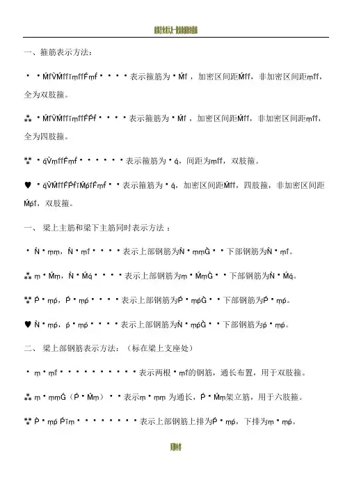 建筑钢筋识图入门,即平面表示法[1]