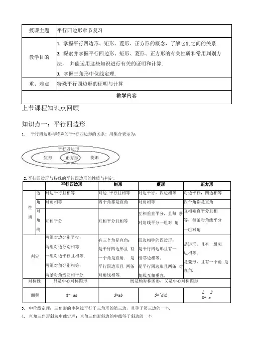 八年级数学《平行四边形》章节复习讲义.docx