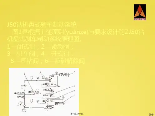 绞车制动系统(共14张PPT)
