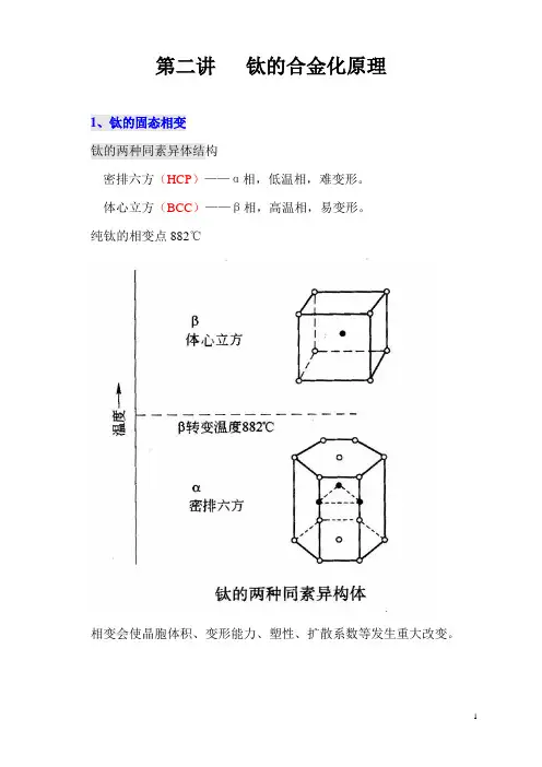 第二讲   钛的合金化原理