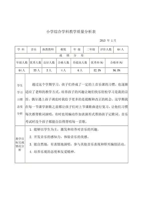 小学二年级音乐学科质量分析表