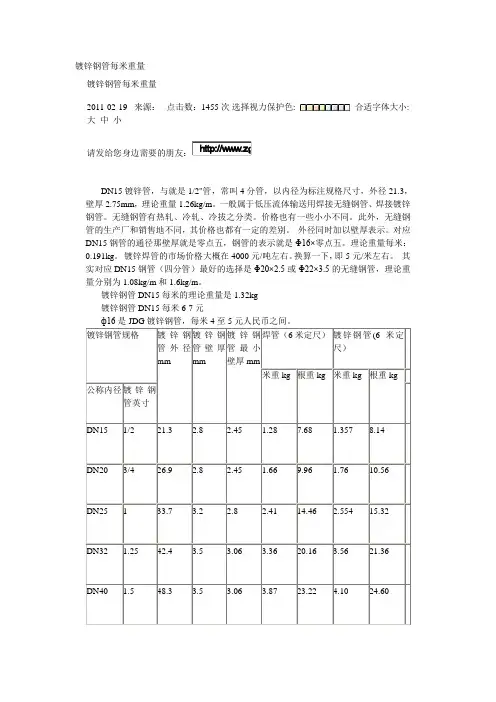 镀锌钢管每米重量