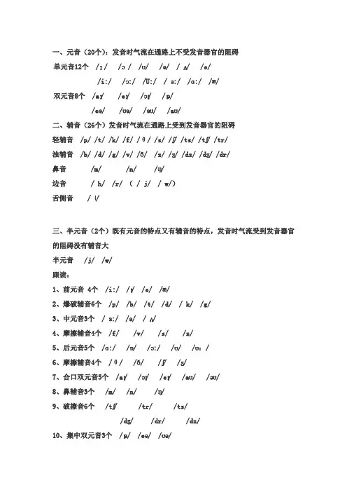 国际音标表及例词