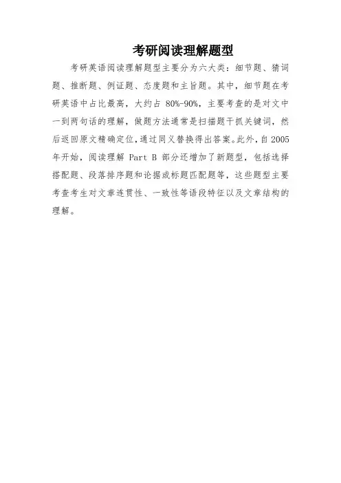 考研阅读理解题型
