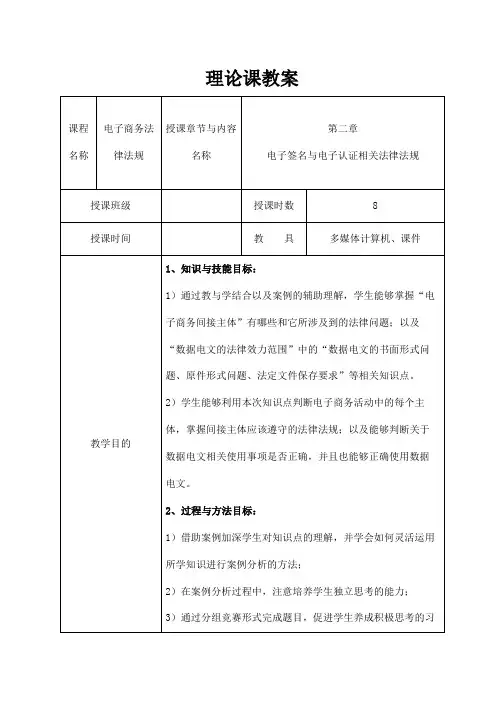 《电子商务法律法规》教案  第二章  电子签名与电子认证相关法律法规