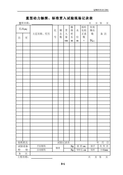 附录1-重型动力触探、标准贯入试验现场记录表