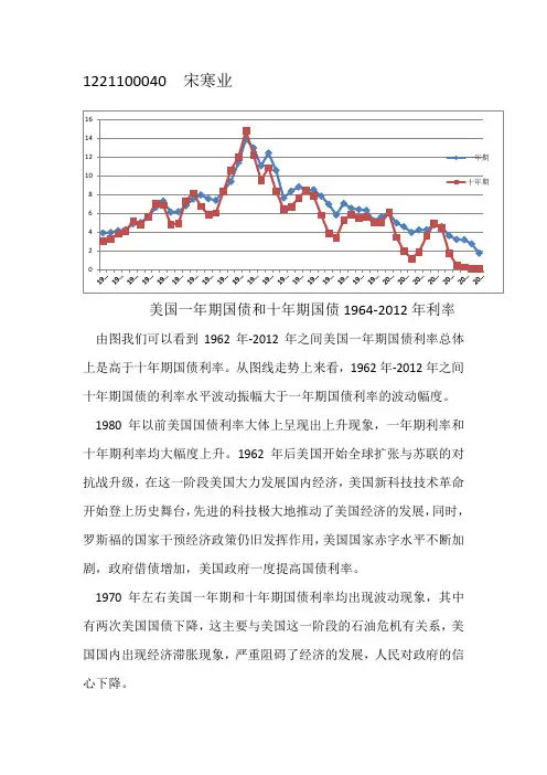 金融市场与机构作业
