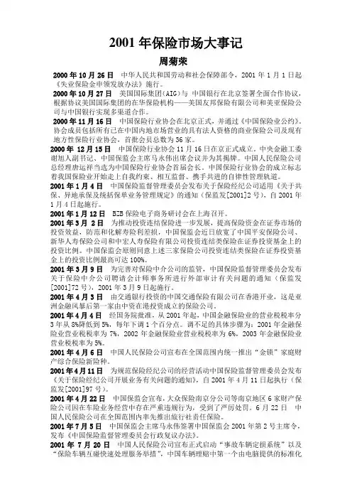 2001年保险市场大事记