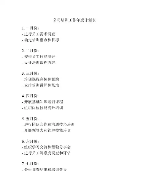 公司培训工作年度计划表