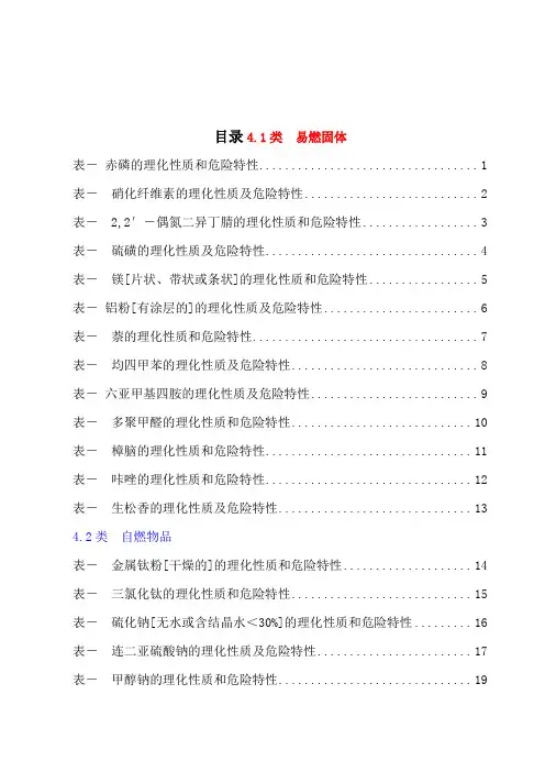 (整理)危险化学品特性表第4类易燃固体、自燃物品和遇湿易燃物品