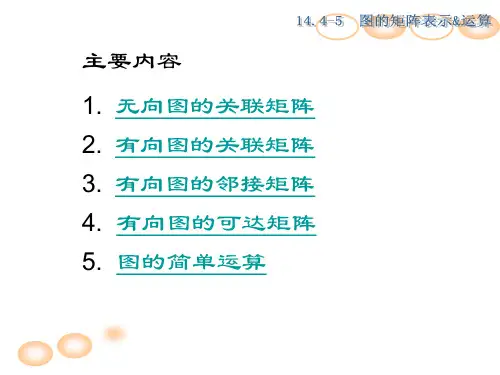 离散数学课件14.4-5图的矩阵表示和运算