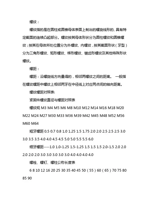 螺纹螺距对照表