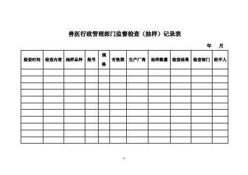 兽医行政管理部门监督检查（抽样）记录表