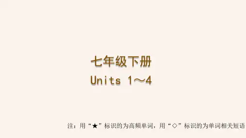2024年中考人教版英语一轮复习 梳理课件 七年级下册 Units 1～4