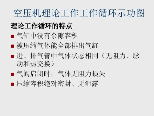 压缩机空压机理论工作工作循环示功图