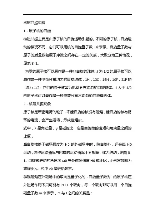 核磁共振实验