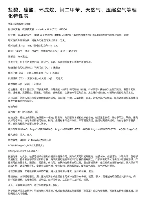 盐酸、硫酸、环戊烷、间二甲苯、天然气、压缩空气等理化特性表
