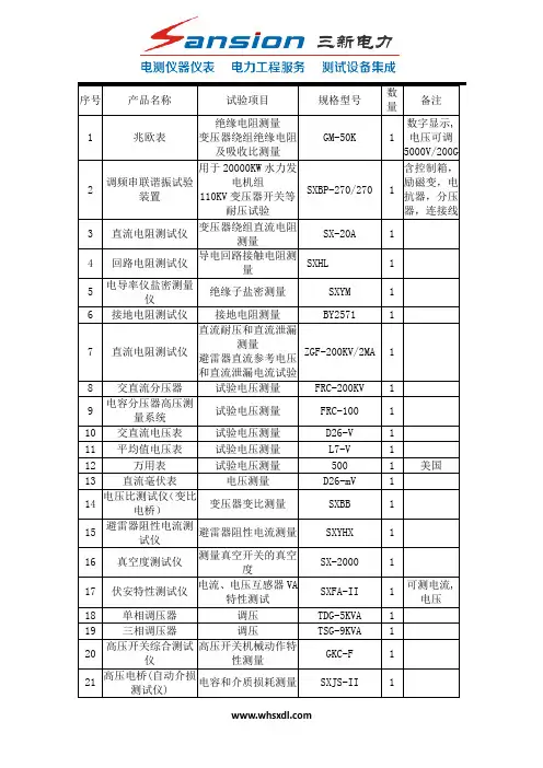 三级110KV电力工程试验设备清单