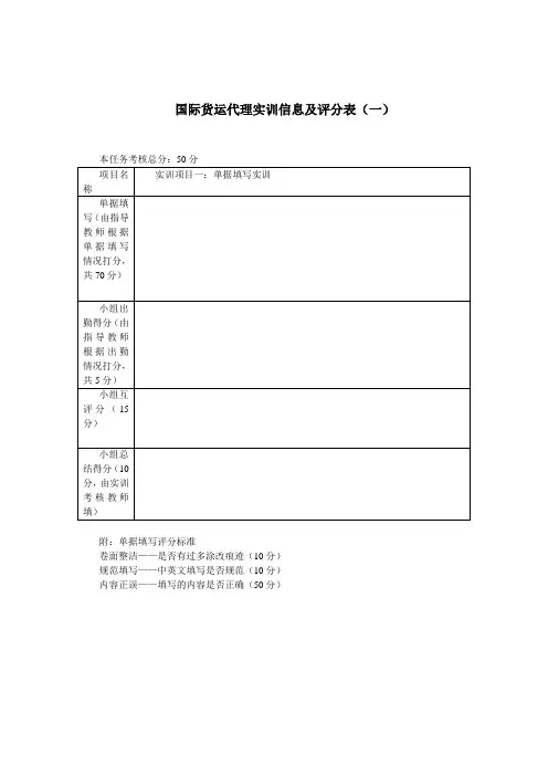 国际货运代理实训信息及评分表