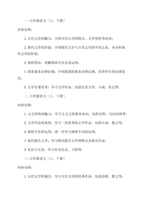 统编版语文要素年级总览