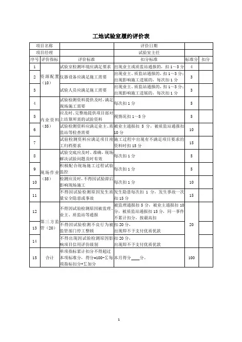 工地试验室履约评价表