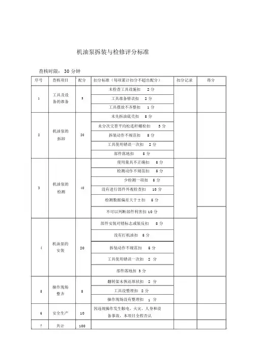 机油泵拆装与检修