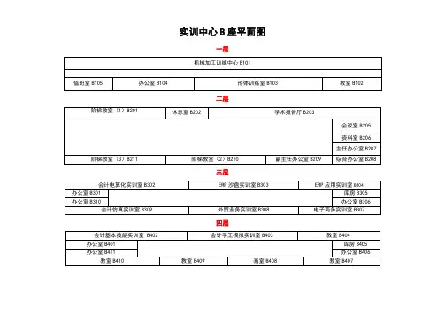 实训中心北楼平面图 - 济源职业技术学院