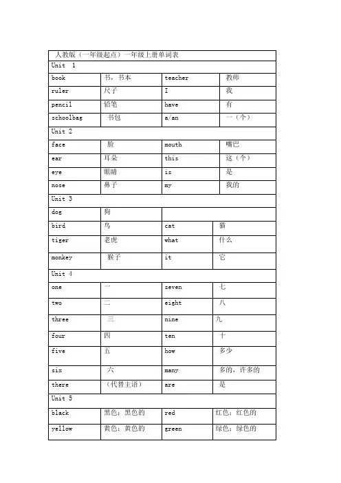 完整word人教版英语一年级起点1 3年级单词表