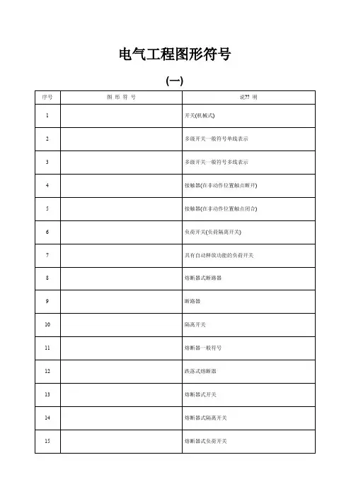 电气原理图符号大全