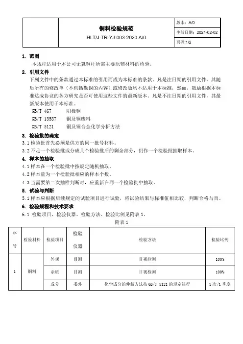 铜料检验规范