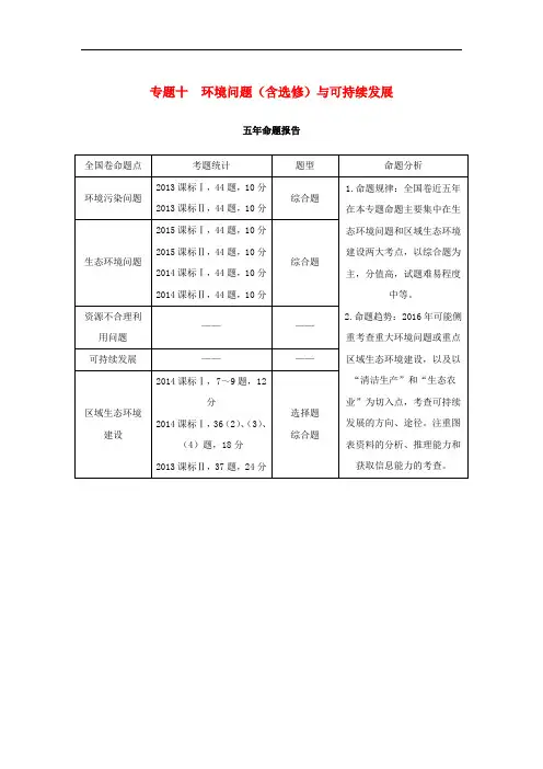 高考地理二轮复习 第二部分 专题十 环境问题与可持续