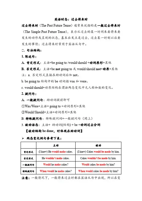 英语时态：过去将来时
