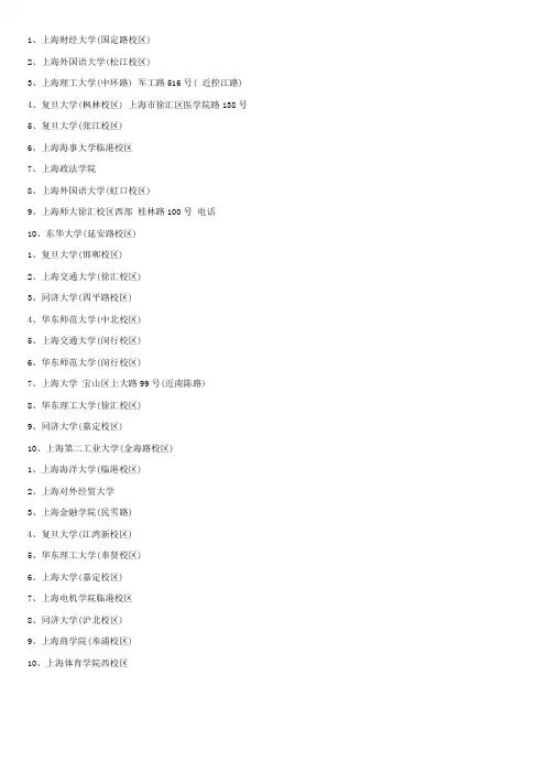 上海大学分布